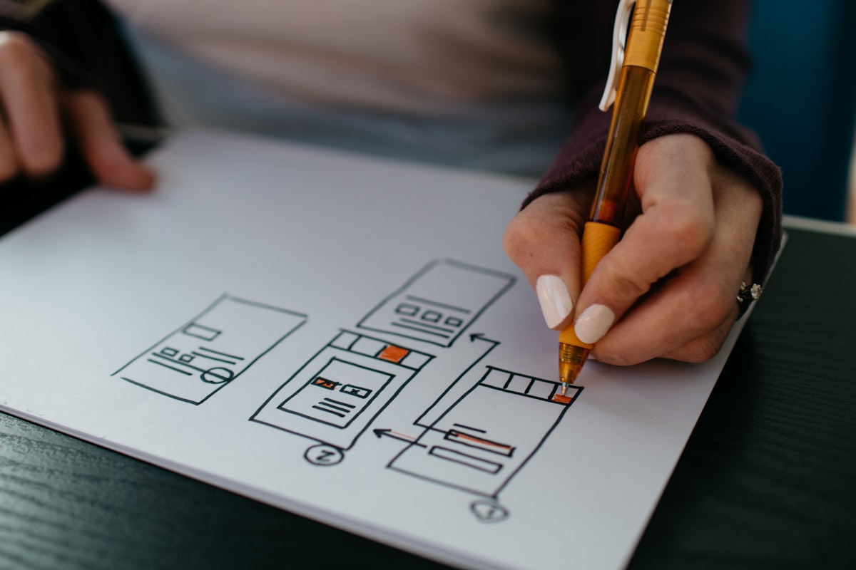 Web Development Approach
